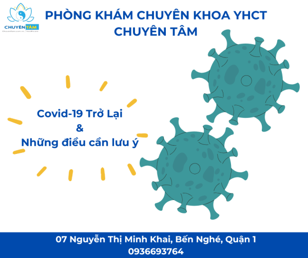 Đông Y - Điều Trị Hậu Covid